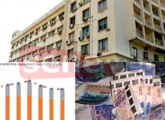 EXCLUSIF : LES GRANDES LIGNES DU BUDGET 2025 !